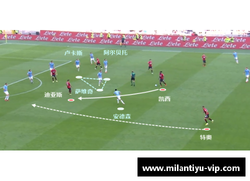 AC米兰：足球传奇与荣耀之路