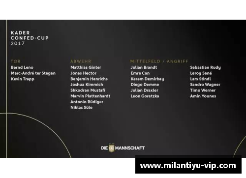 联合会杯球员名单：全面解读与关键分析