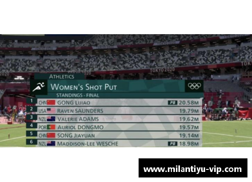 美国球员卡：珍藏体育文化的窗口