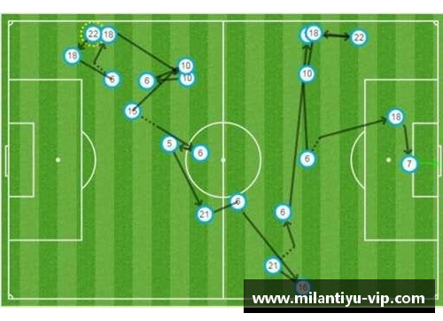 球场掌控者：舒格的传球艺术与战术智慧