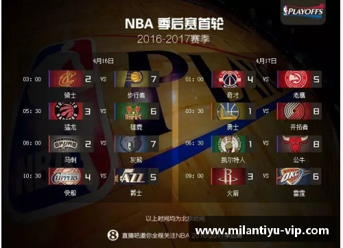 NBA直播观看指南及比赛时间安排